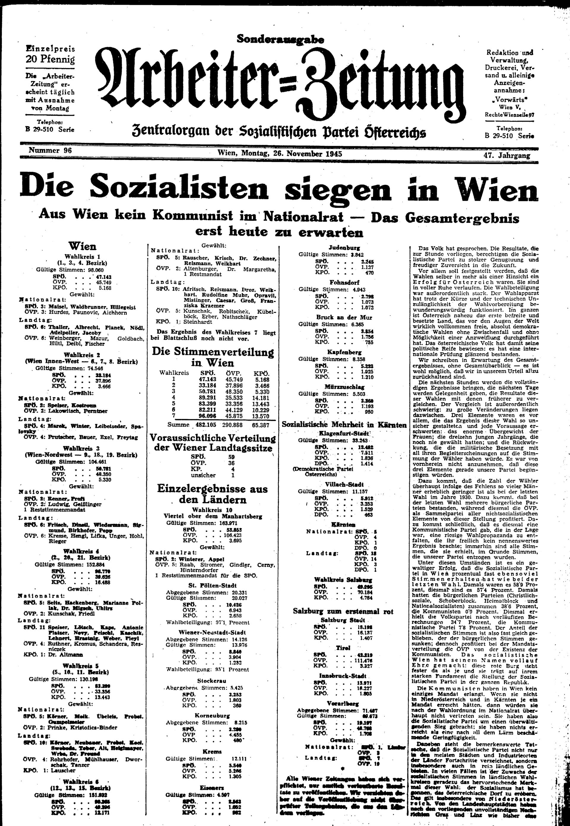 Ausgabe Mo. 26.11.1945, Seite 1