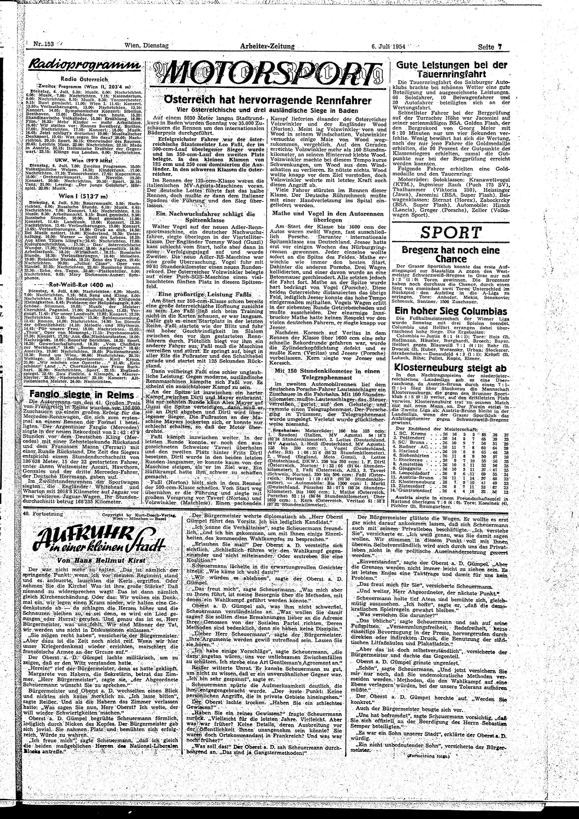 Ausgabe Di. 06.07.1954, Seite 7