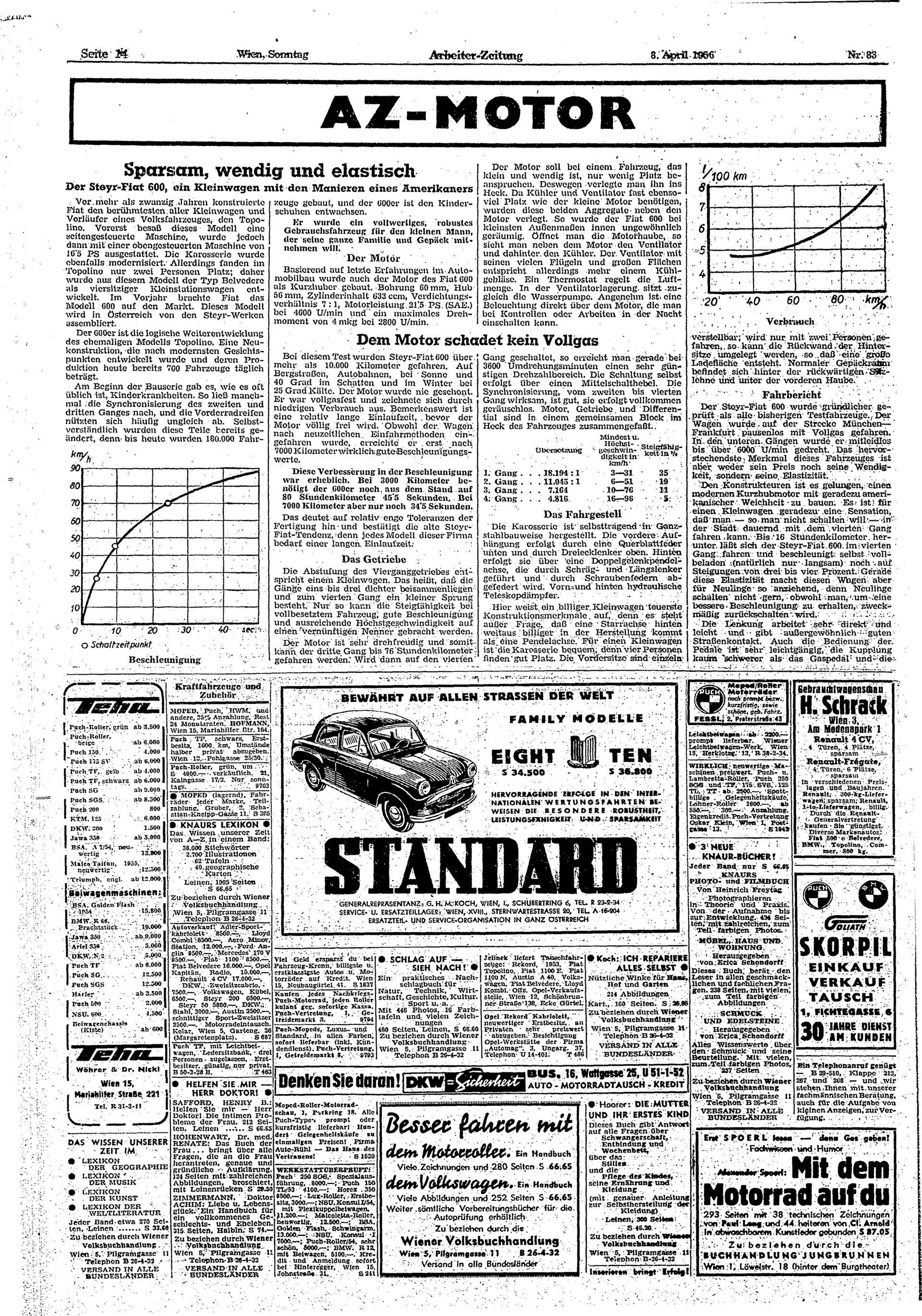 Ausgabe So. 08.04.1956, Seite 14