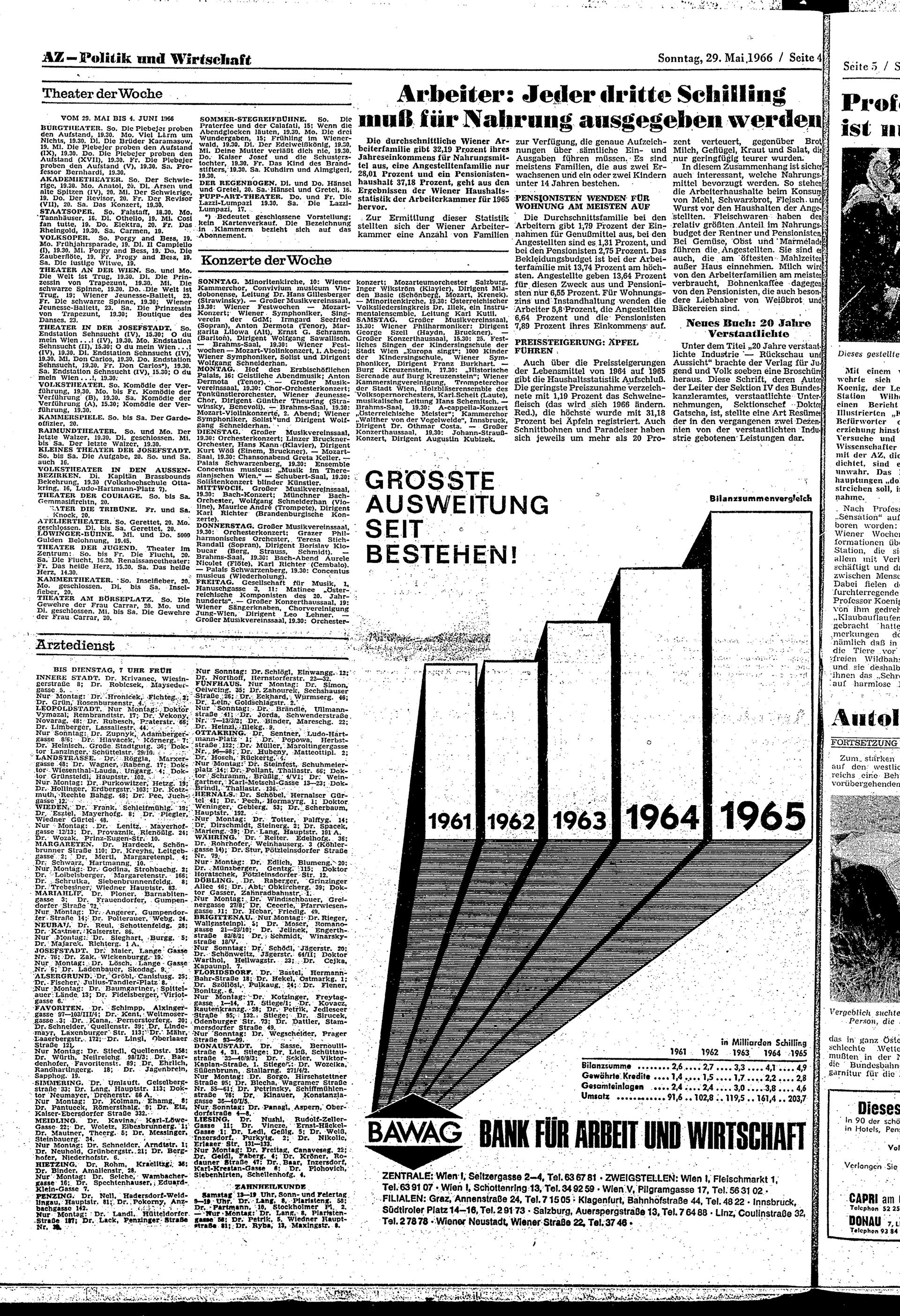 Ausgabe So. 29.05.1966, Seite 4