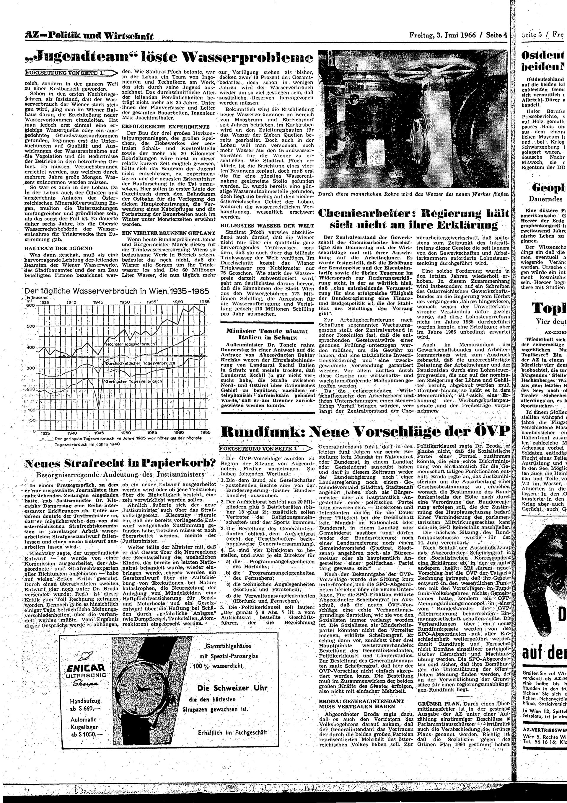 Ausgabe Fr. 03.06.1966, Seite 4