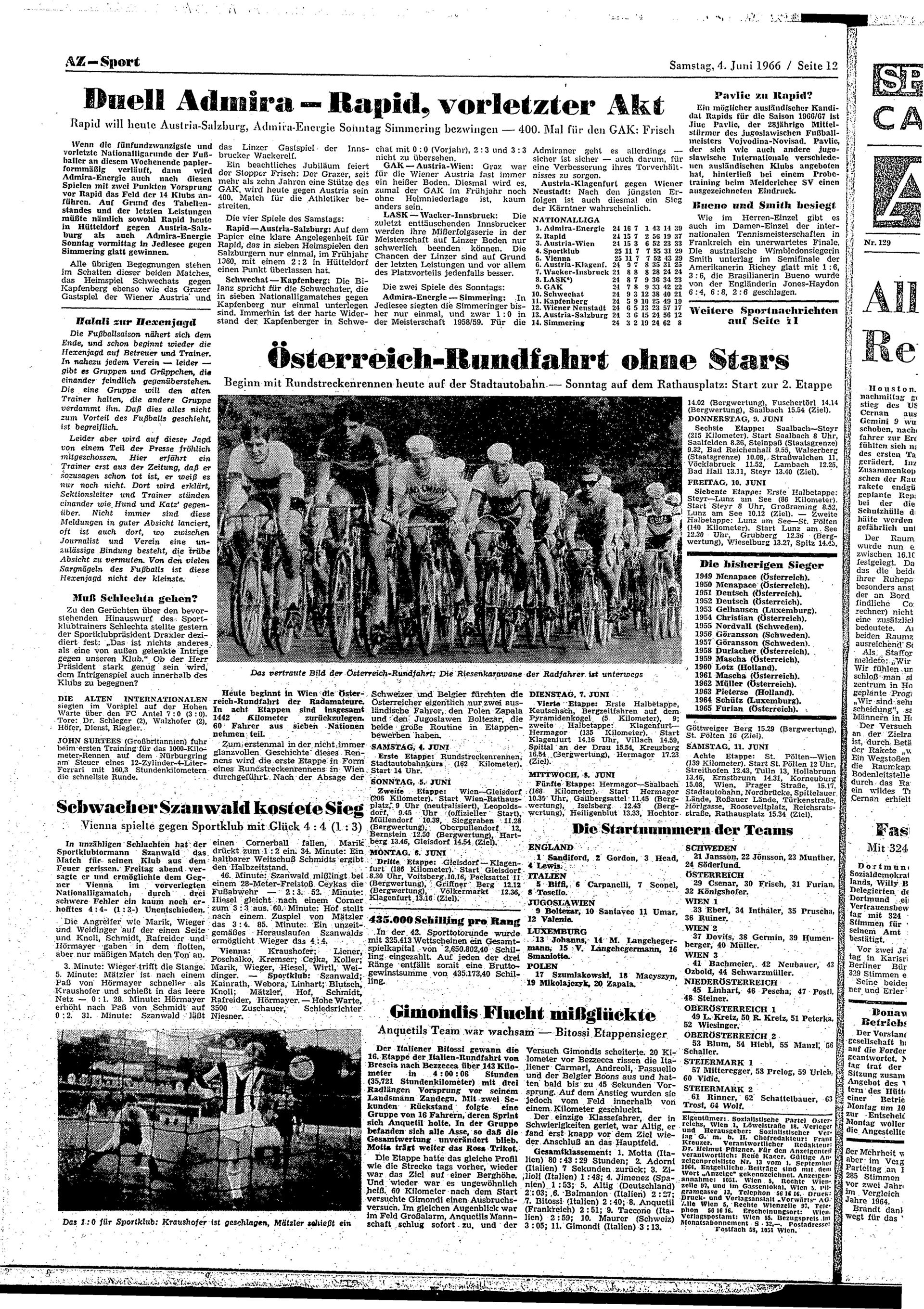Ausgabe Sa. 04.06.1966, Seite 12
