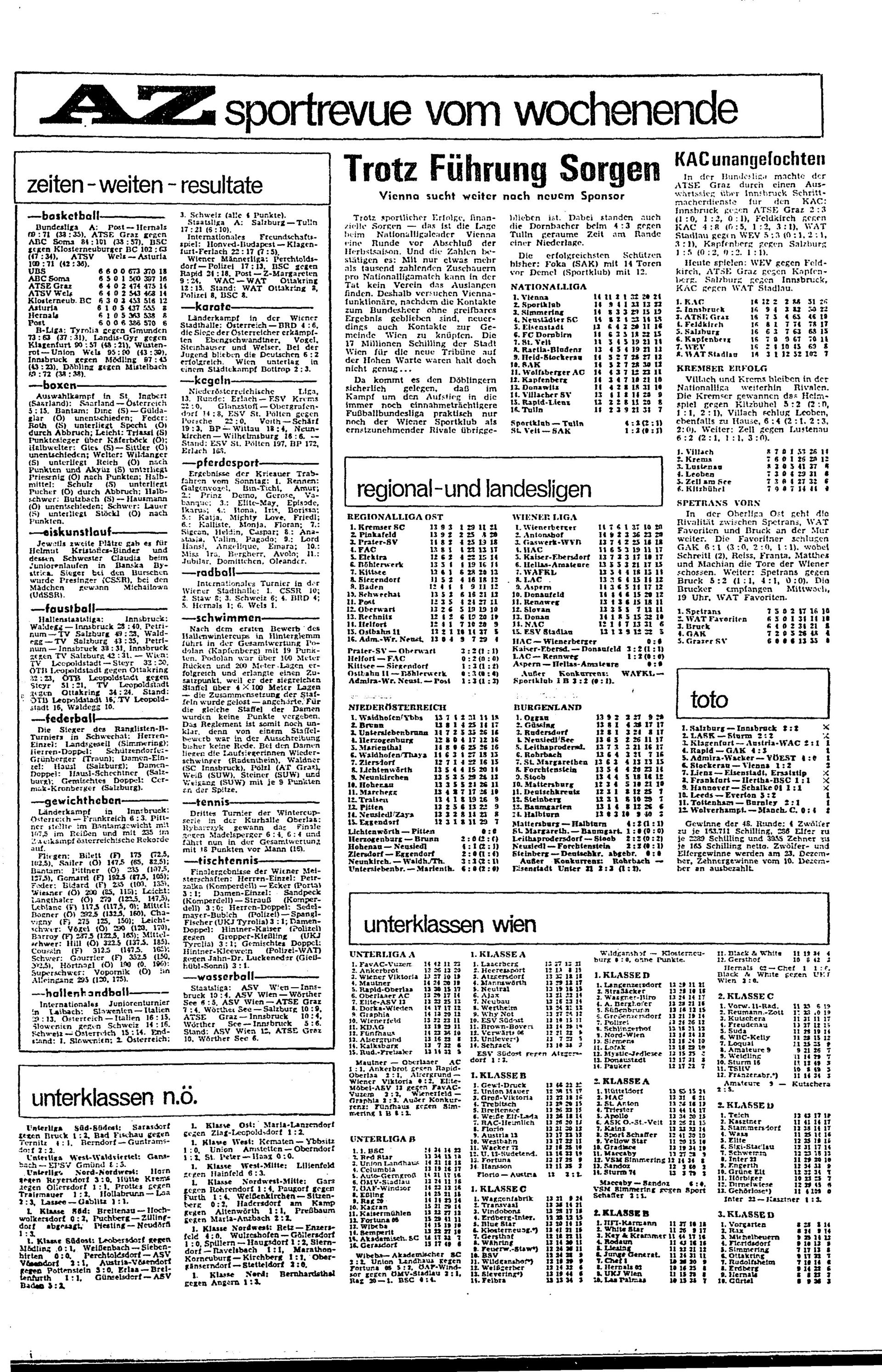 Ausgabe Di. 02.12.1975, Seite 7