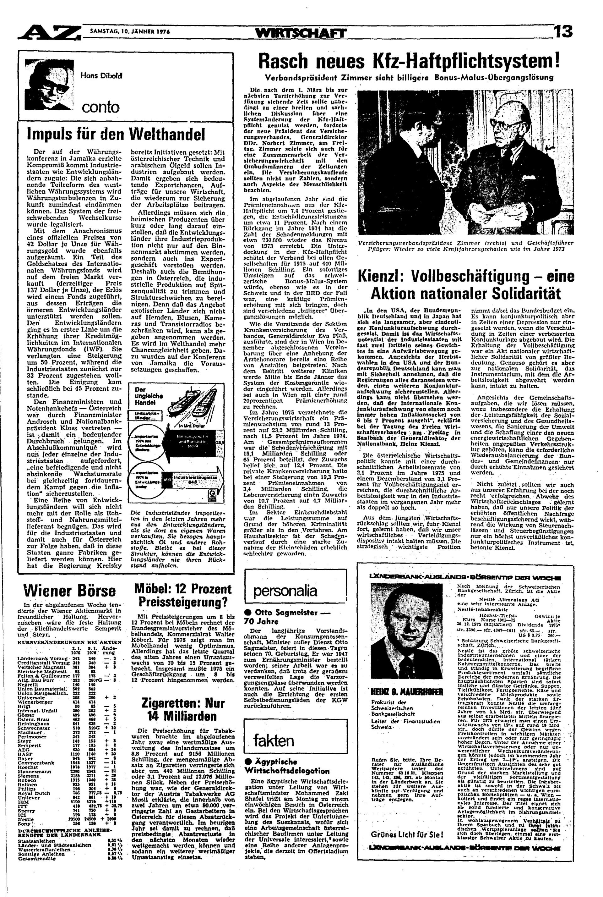 Ausgabe Sa. 10.01.1976, Seite 13