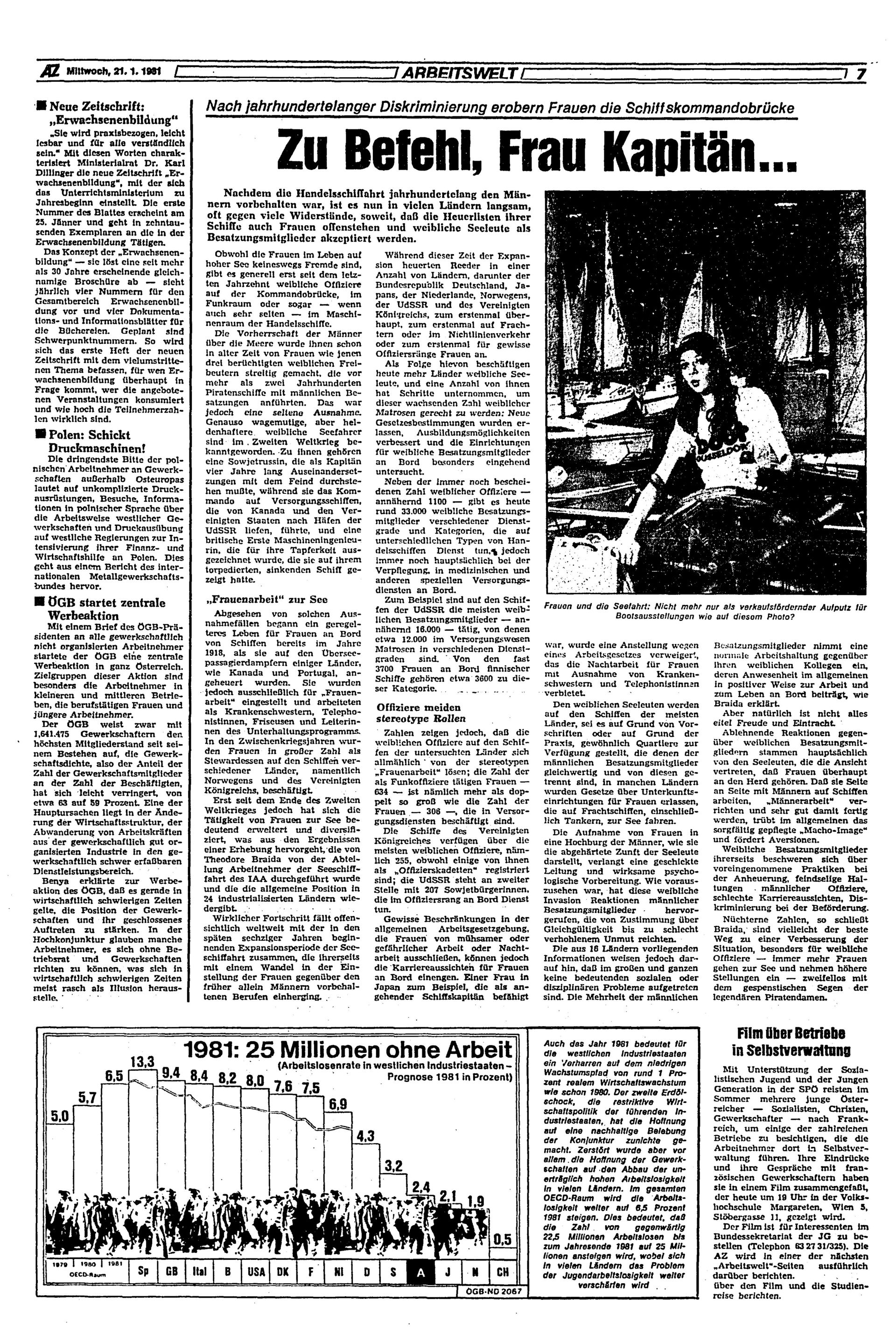 Ausgabe Mi. 21.01.1981, Seite 7