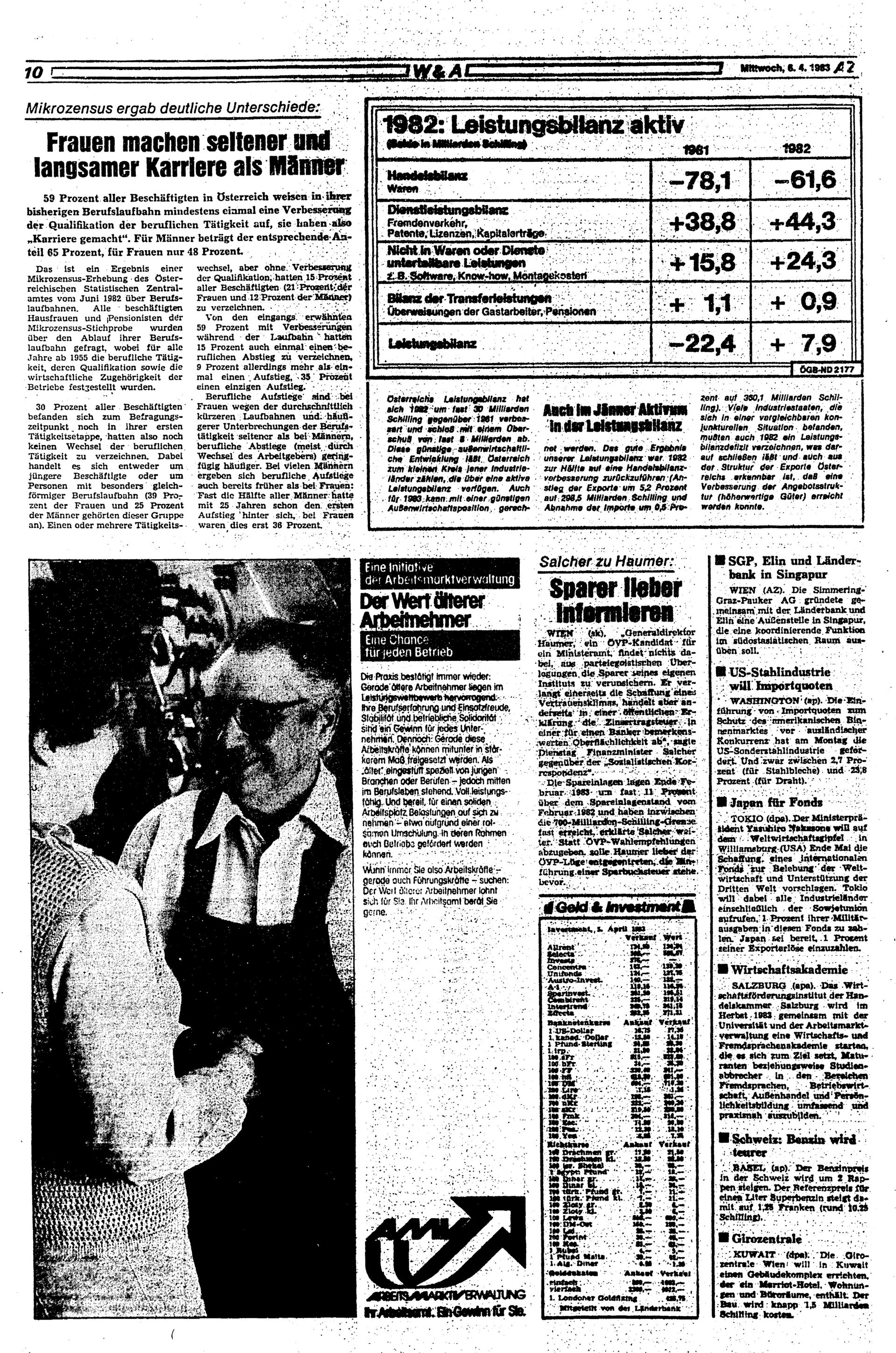 Ausgabe Mi. 06.04.1983, Seite 10