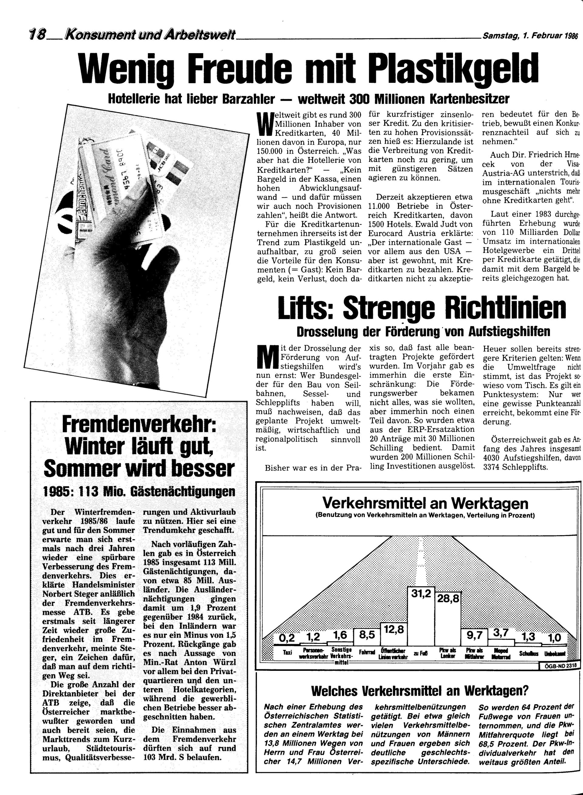 Ausgabe Sa. 01.02.1986, Seite 18