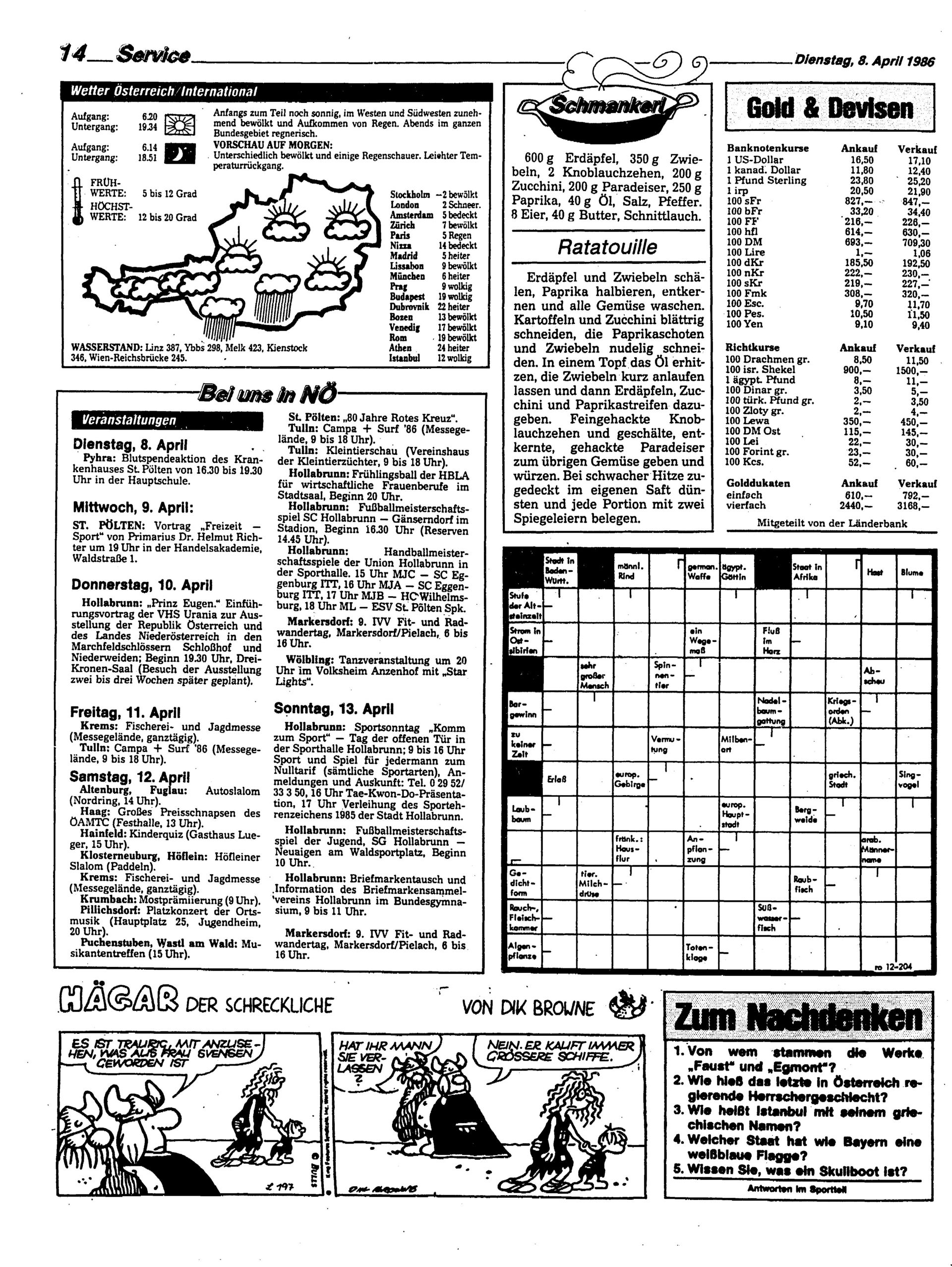 Ausgabe Di. 08.04.1986, Seite 14