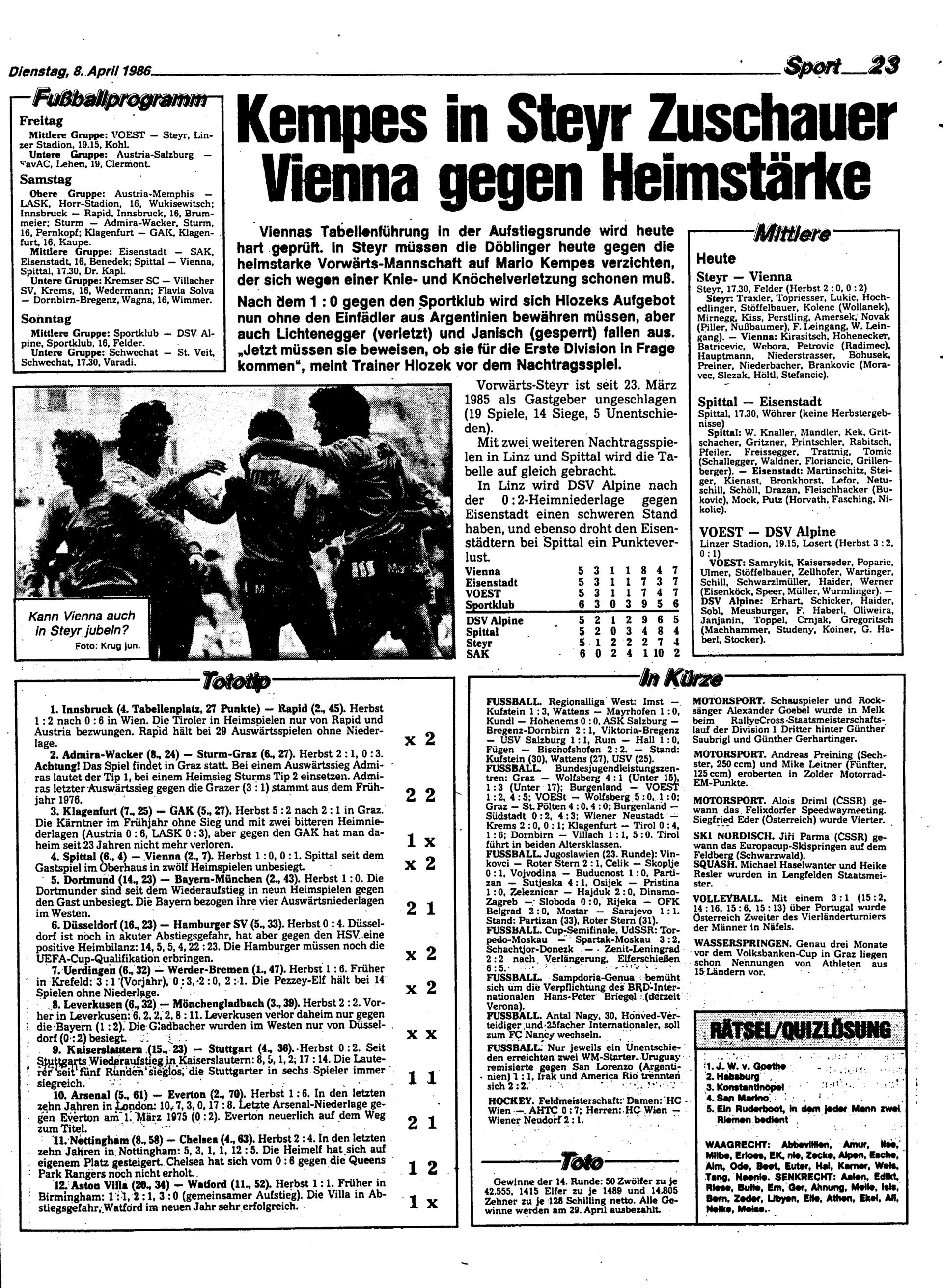 Ausgabe Di. 08.04.1986, Seite 23