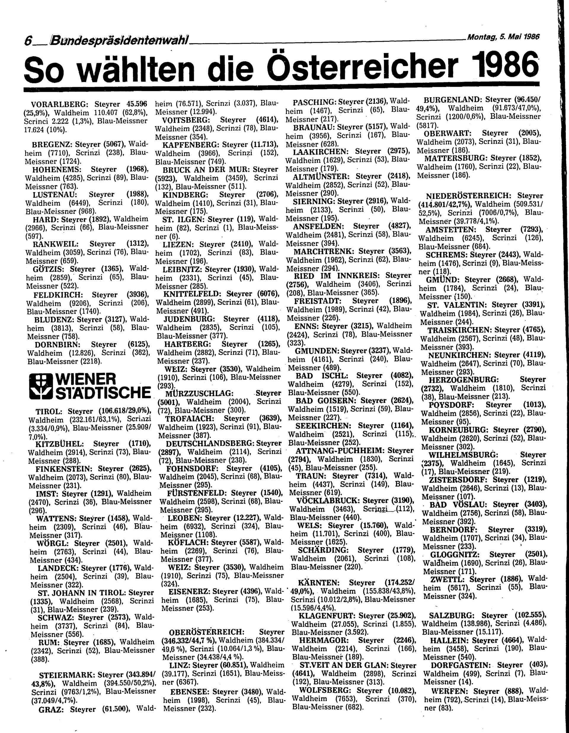 Ausgabe Mo. 05.05.1986, Seite 6