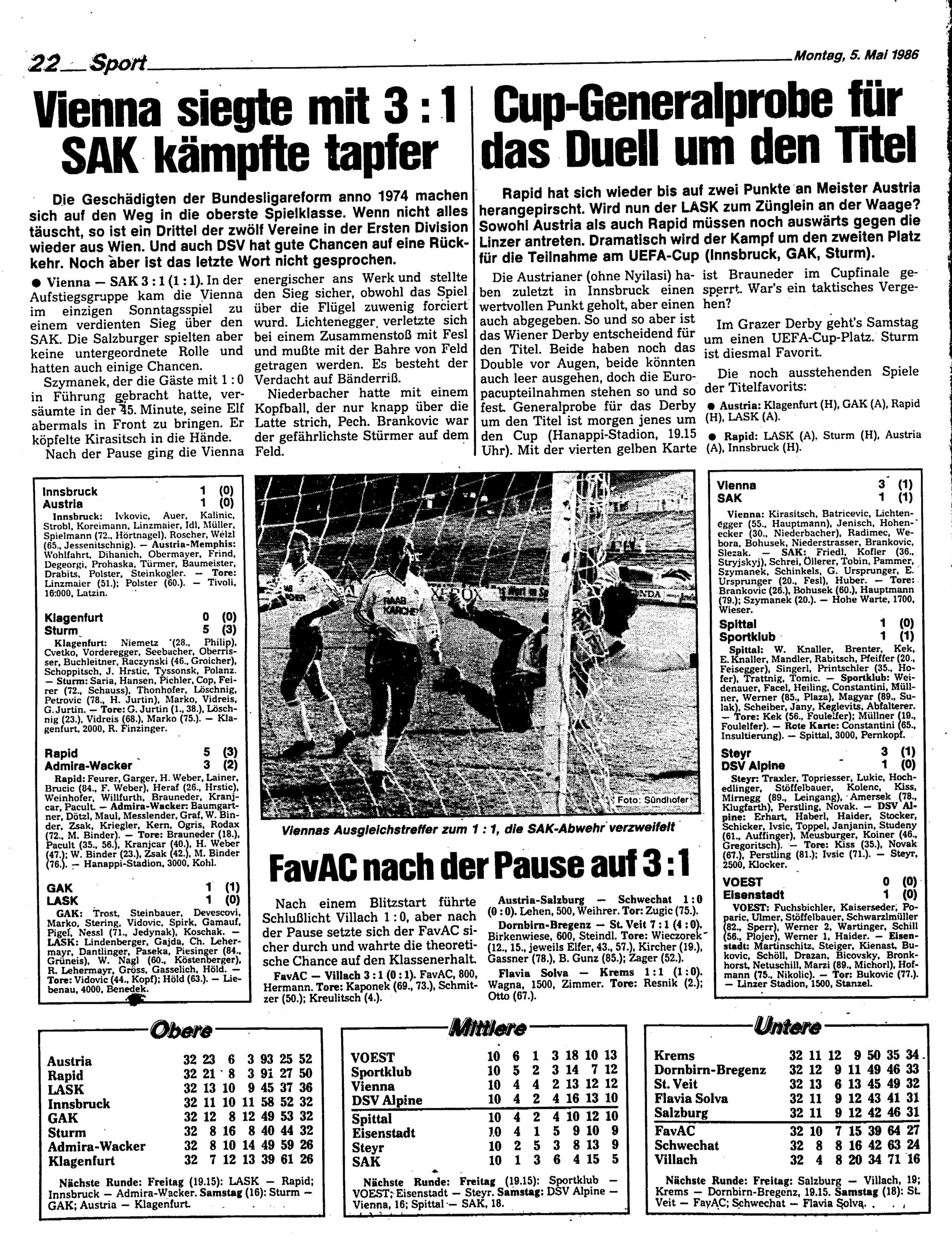 Ausgabe Mo. 05.05.1986, Seite 22