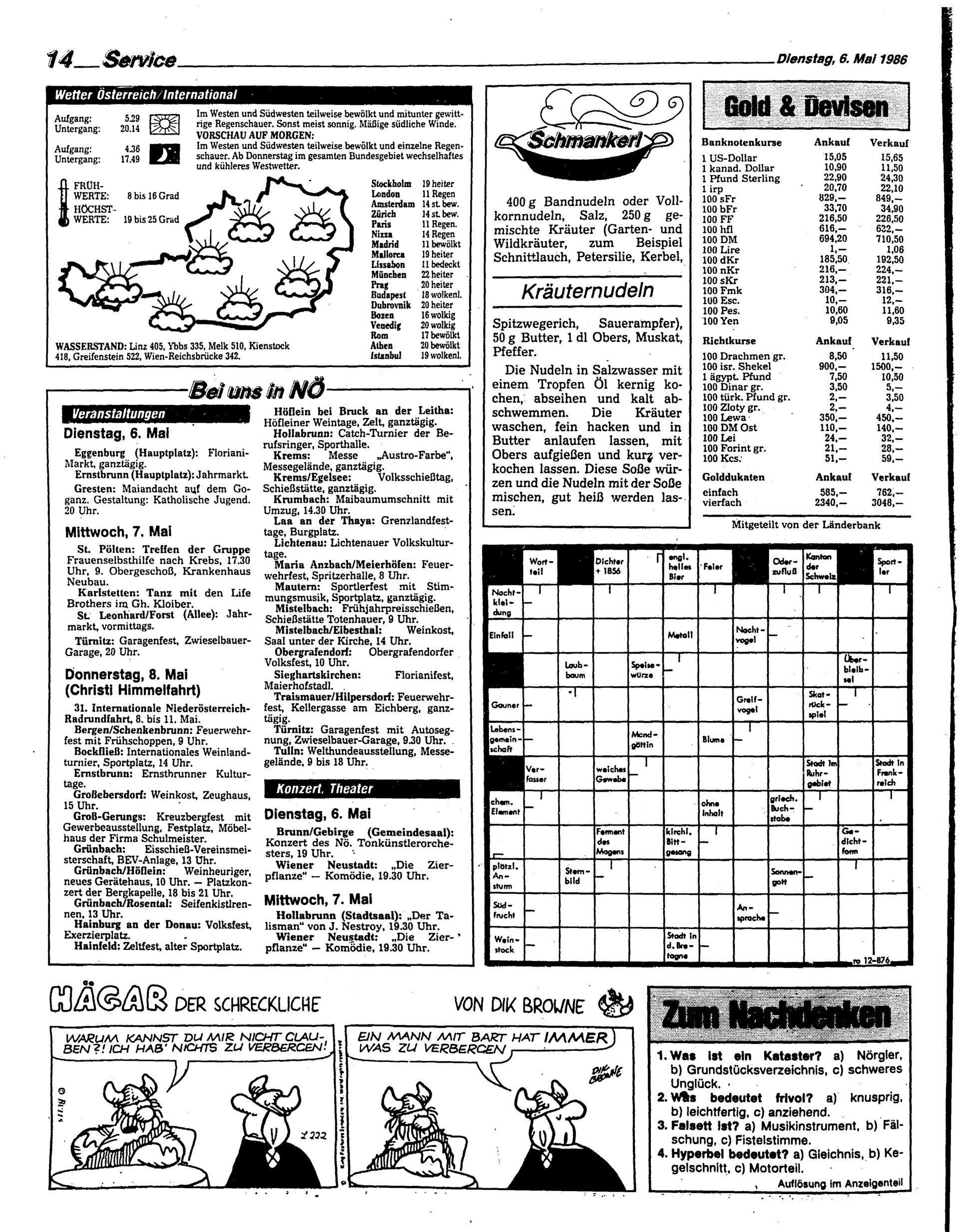 Ausgabe Di. 06.05.1986, Seite 14