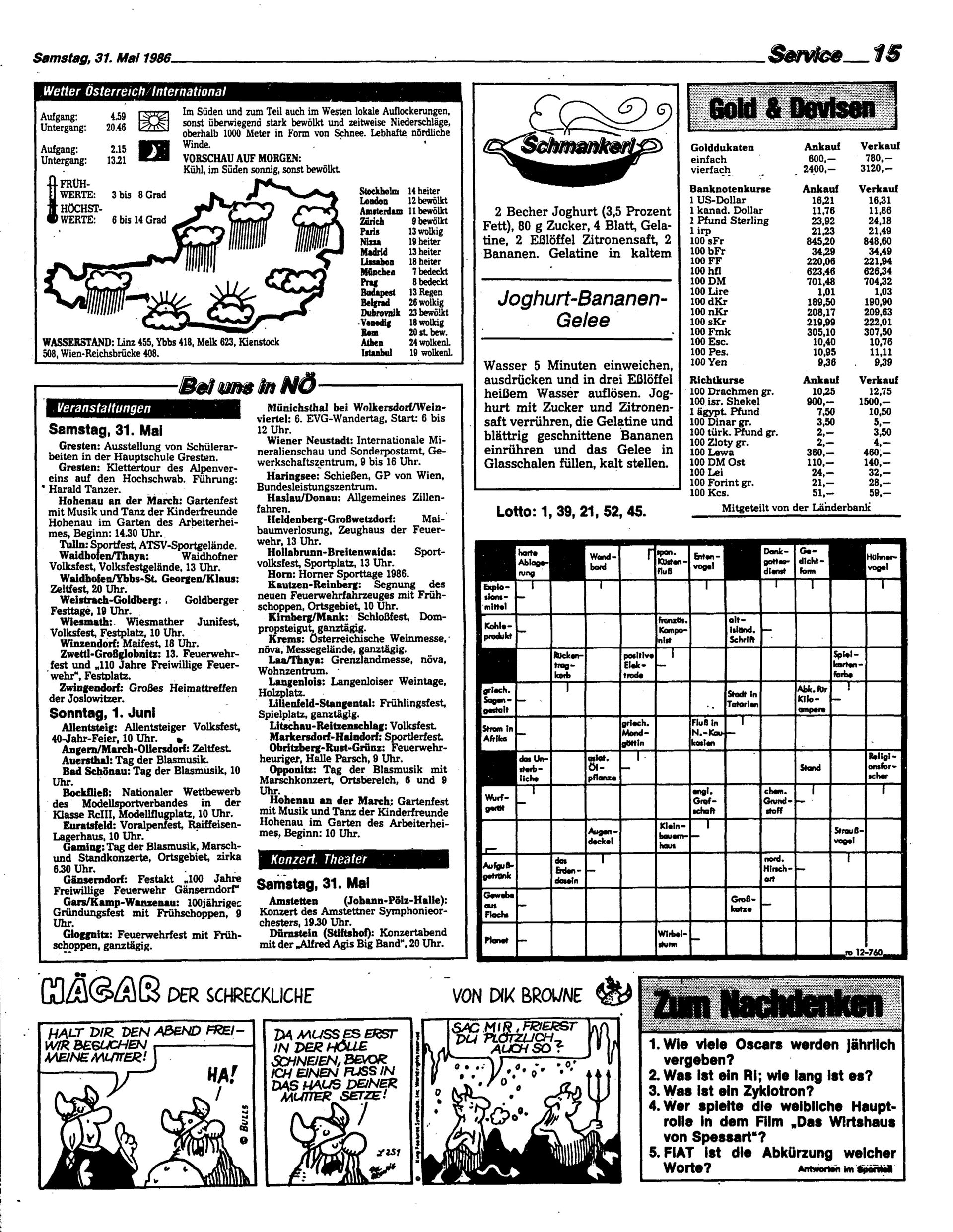 Ausgabe Sa. 31.05.1986, Seite 15