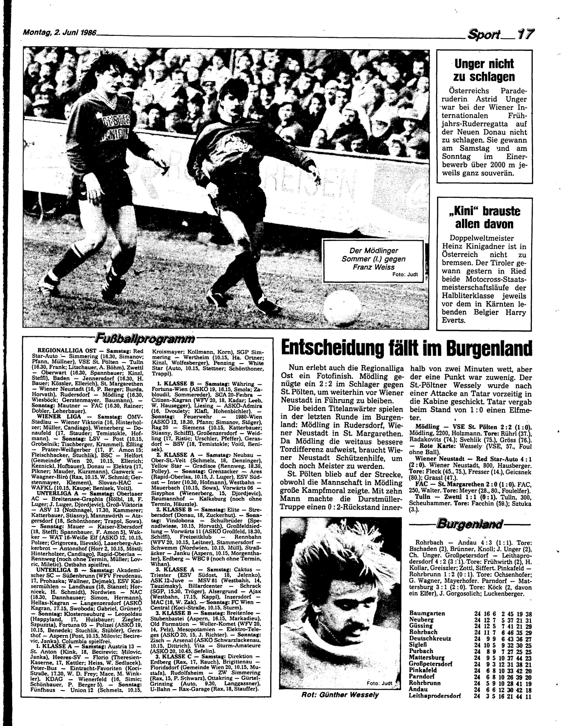 Ausgabe Mo. 02.06.1986, Seite 17