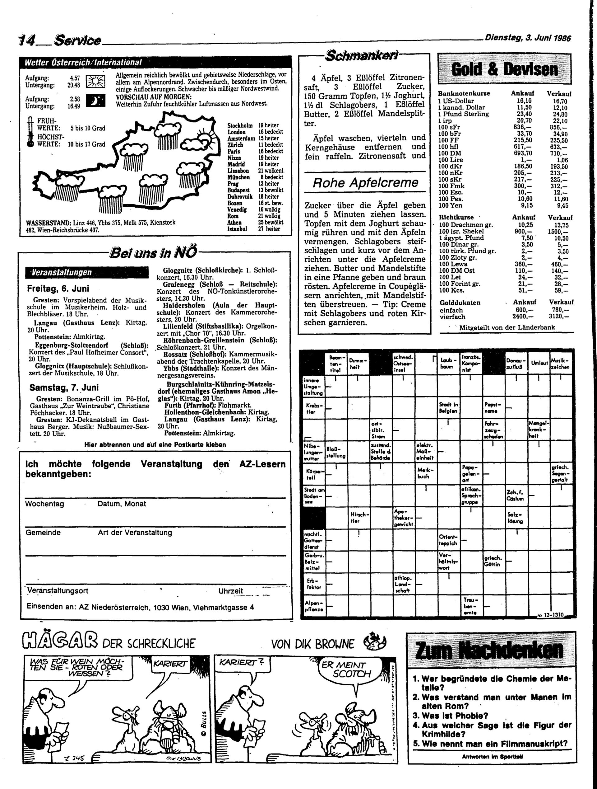 Ausgabe Di. 03.06.1986, Seite 14