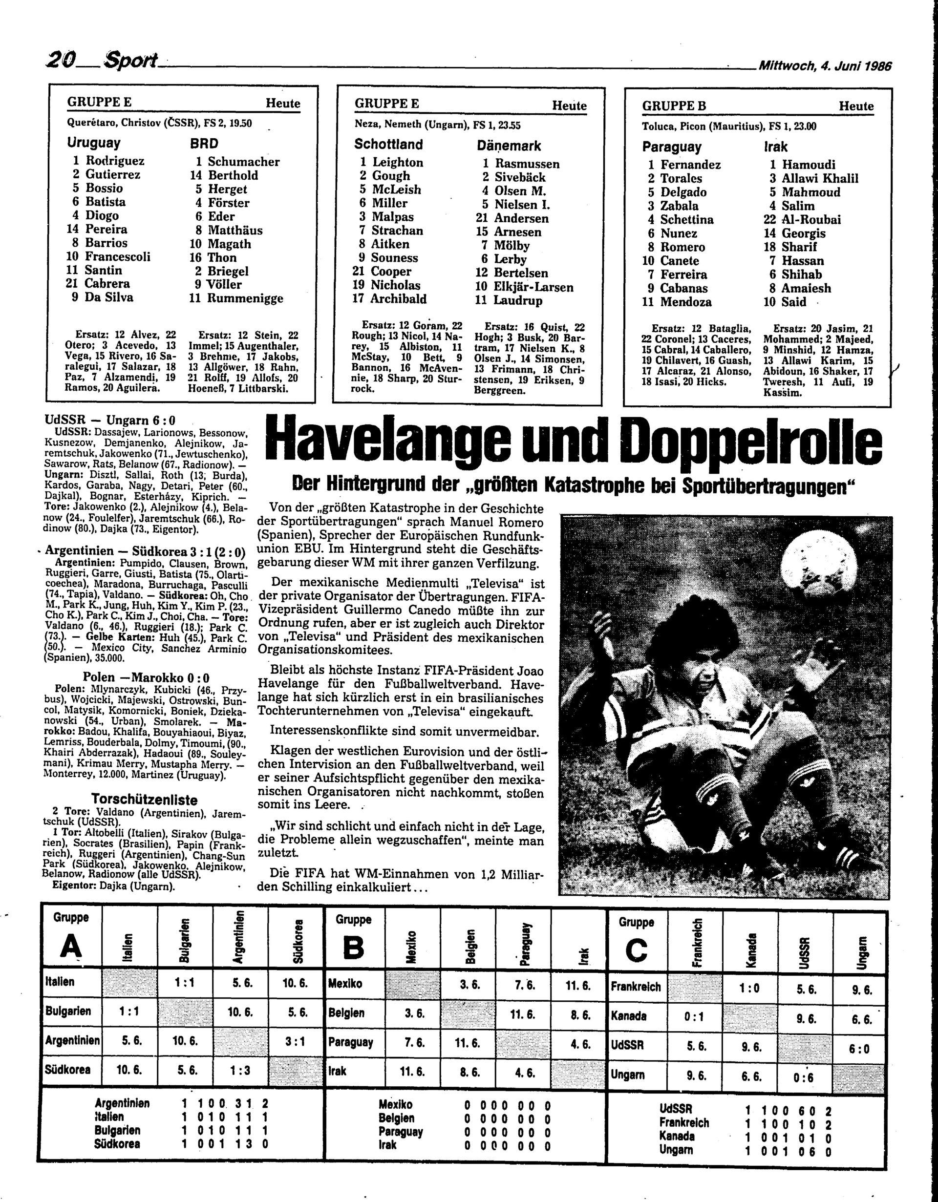 Ausgabe Mi. 04.06.1986, Seite 20