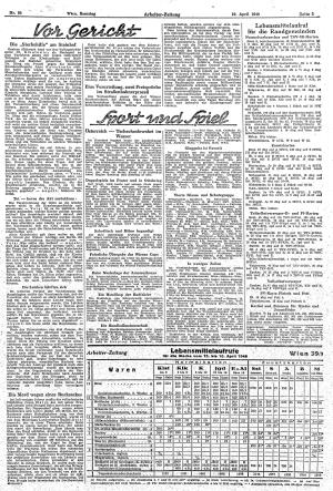 Ausgabe Sa. 10.04.1948, Seite 5