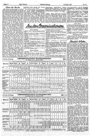 Ausgabe So. 30.01.1949, Seite 8