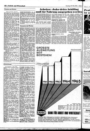 Ausgabe So. 29.05.1966, Seite 4