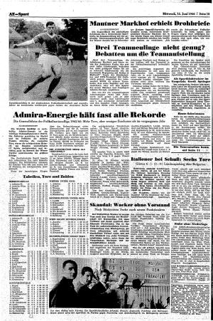 Ausgabe Mi. 15.06.1966, Seite 12