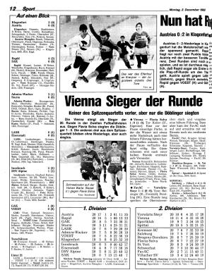 Ausgabe Mo. 02.12.1985, Seite 12
