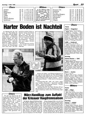 Ausgabe Sa. 01.03.1986, Seite 23