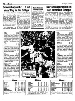 Ausgabe Mo. 07.04.1986, Seite 12