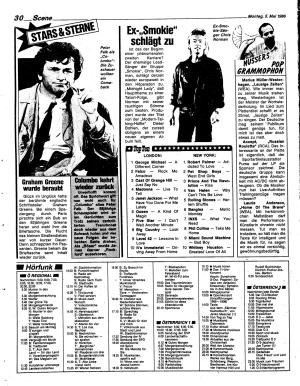 Ausgabe Mo. 05.05.1986, Seite 30