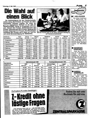 Ausgabe Di. 06.05.1986, Seite 5