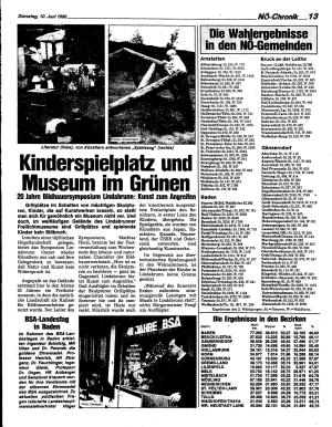 Ausgabe Di. 10.06.1986, Seite 13